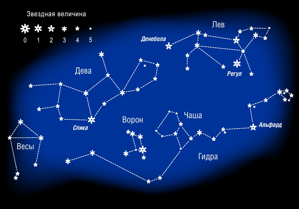 Регистрация на кракен